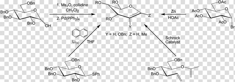 Glycal Chemical synthesis Glucal Solid-phase synthesis Organic synthesis, others transparent background PNG clipart