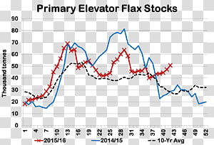 Line Angle Point Diagram, line transparent background PNG clipart thumbnail