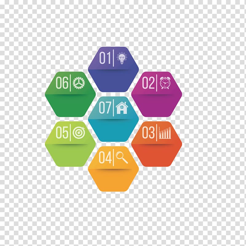 Research Retail Business Gel nails Industry, Colored hexagon transparent background PNG clipart