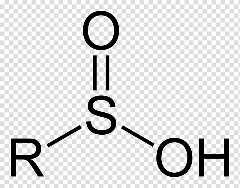 Carboxylic acid Functional group Organic compound Organic chemistry, others transparent background PNG clipart