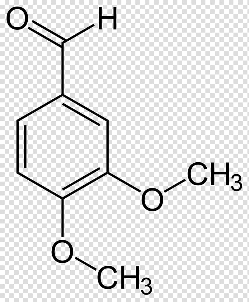Chemical compound Molecule Chemistry Vanillin Chemical formula, science transparent background PNG clipart