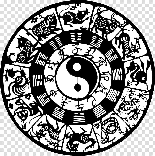 Chinese zodiac Chinese New Year Horoscope Chinese astrology, Zodiac transparent background PNG clipart