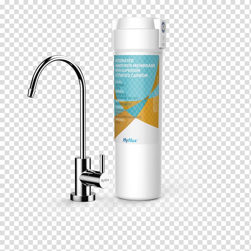 Hyflux Water Filter Singapore Hollow fiber membrane, water transparent background PNG clipart