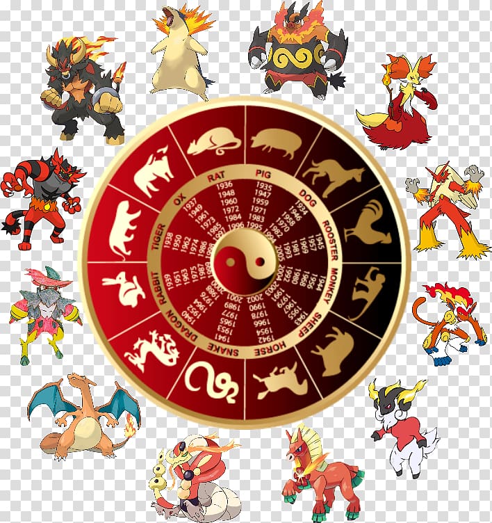 Chinese zodiac Astrological sign Chinese astrology Horoscope, Chinese New Year transparent background PNG clipart
