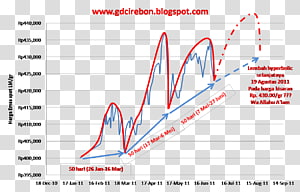 Line Angle Diagram, line transparent background PNG clipart thumbnail