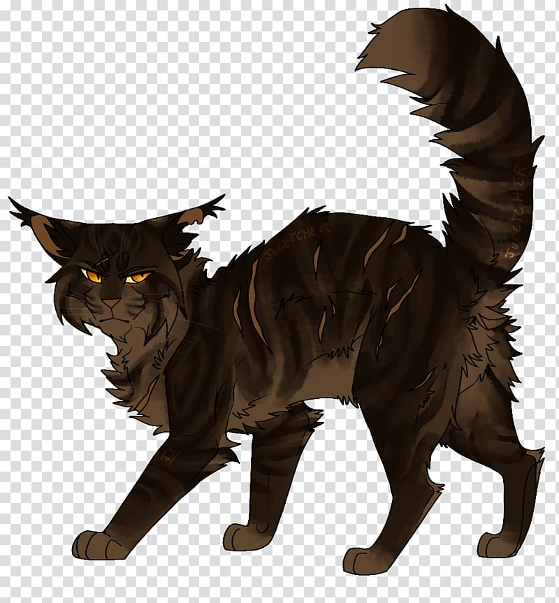 Cat Whiskers Artist, transparent background PNG clipart