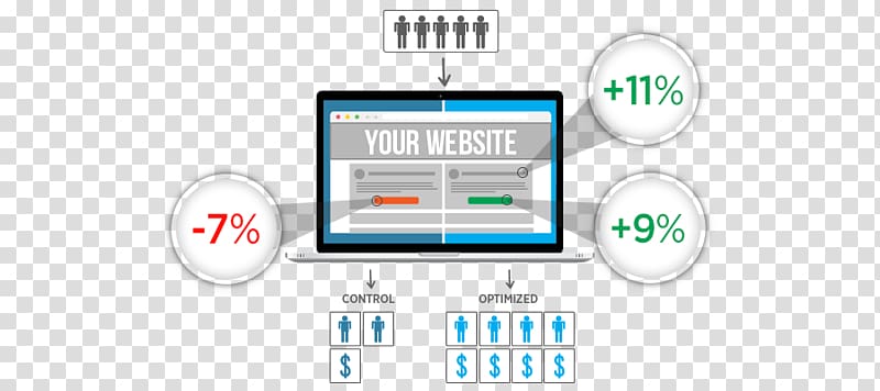 Conversion marketing Conversion rate Email marketing Lead generation, Conversion Rate Optimization transparent background PNG clipart