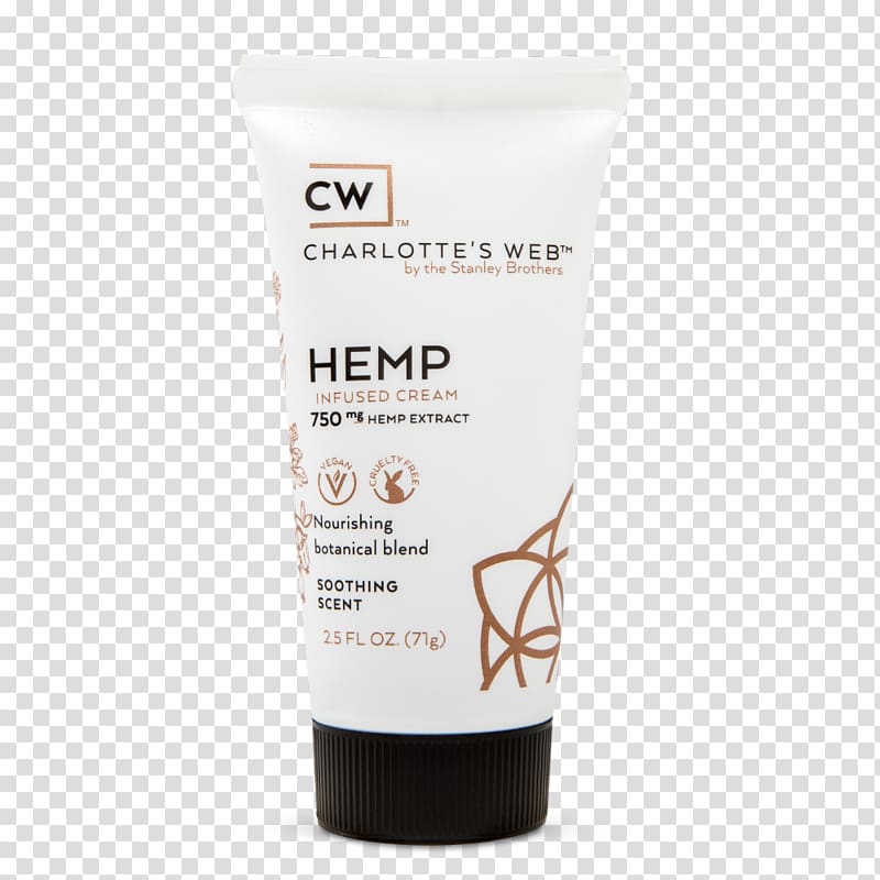 Charlotte's web Cannabidiol Cream Hemp Hash oil, oil transparent background PNG clipart