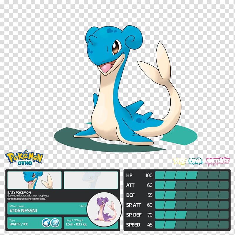 Ash Ketchum Pokémon X and Y Blastoise Charizard Venusaur, villus transparent background PNG clipart