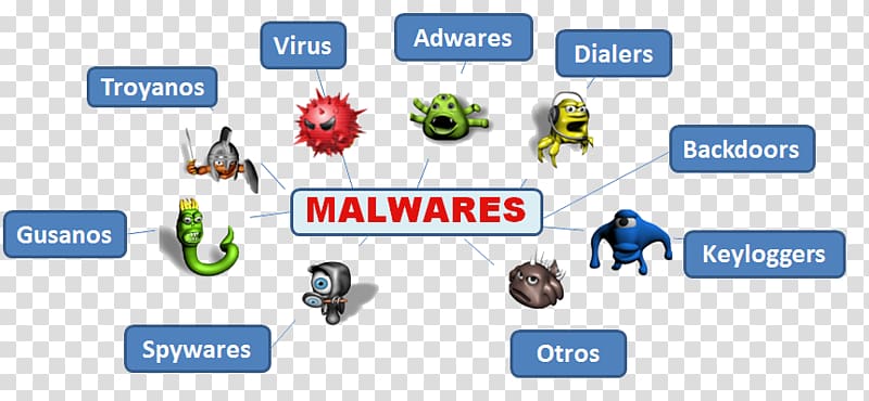 Laptop Malware Computer virus Computer worm, malware transparent background PNG clipart