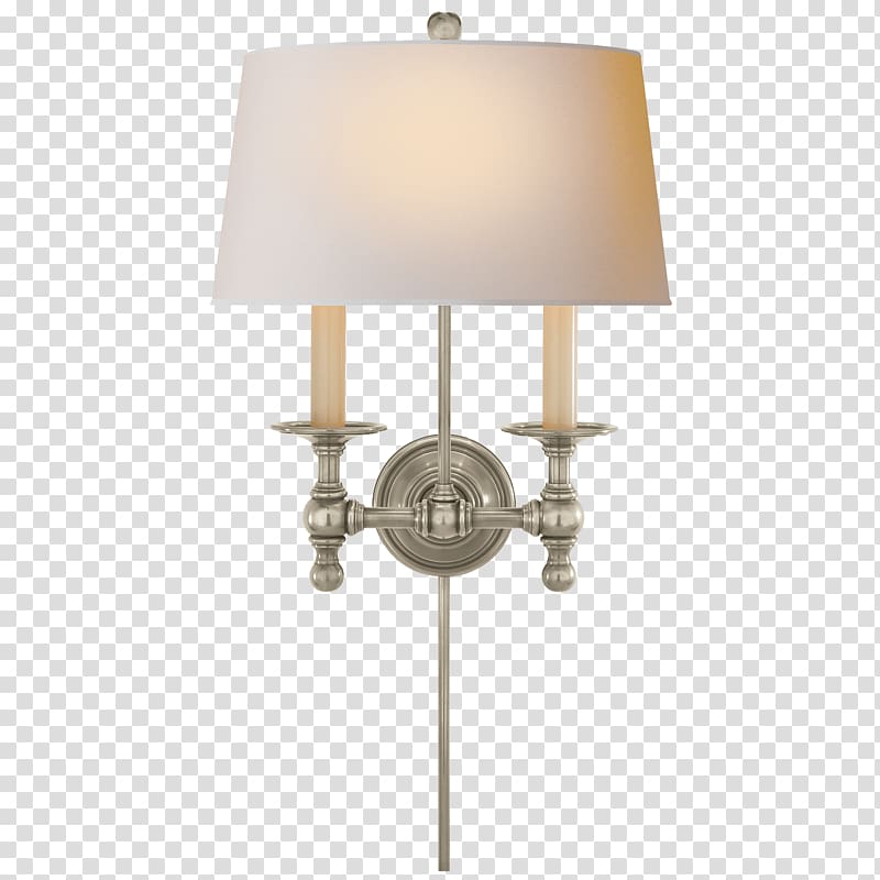 Light fixture Sconce Window Blinds & Shades Paper, classical lamps transparent background PNG clipart