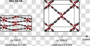 Line Technology Point, line transparent background PNG clipart thumbnail