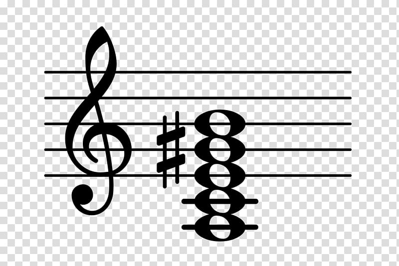 Musical note Guitar chord Staff Sight-reading, musical note transparent background PNG clipart