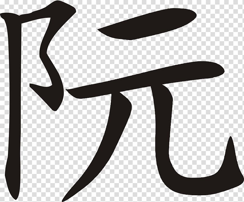 Chinese characters Bản Liền Hanoi Thanh Hoa Province, CHU transparent background PNG clipart