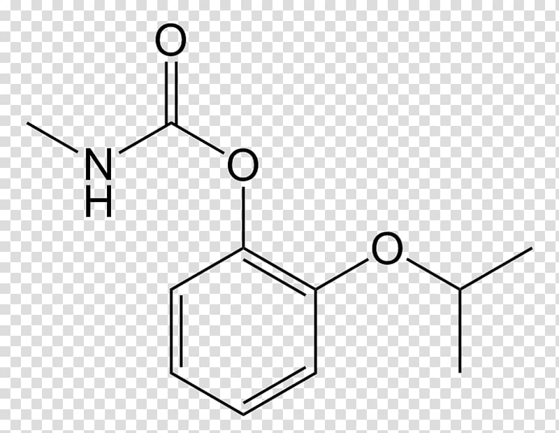 Insecticide Propoxur Structural formula Structural isomer, others transparent background PNG clipart