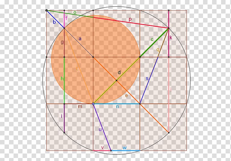 Golden ratio Geometry Circle Triangle, circle transparent background PNG clipart