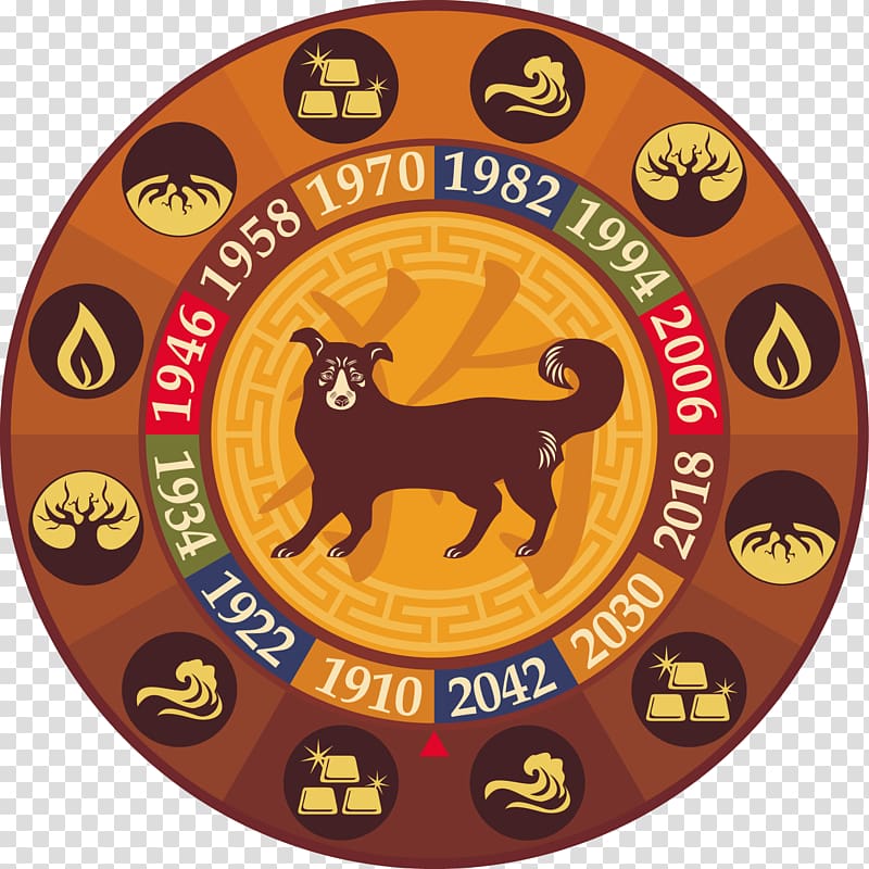 Chinese zodiac Dog Astrological sign Chinese calendar Horoscope, 2018 transparent background PNG clipart