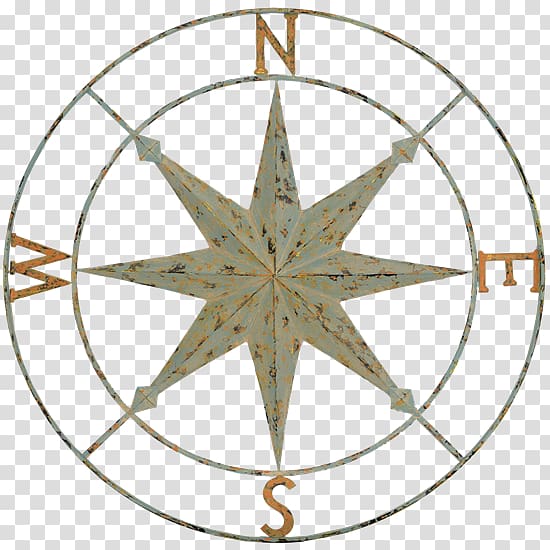 Wall decal Decorative arts Compass, Points Of The Compass transparent background PNG clipart