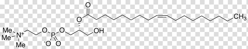 Copper-free click chemistry Sigma-Aldrich Ester Research High-performance liquid chromatography, others transparent background PNG clipart