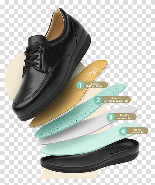 Diabetic shoe Diabetic foot Podeszwa, high heels transparent background PNG clipart