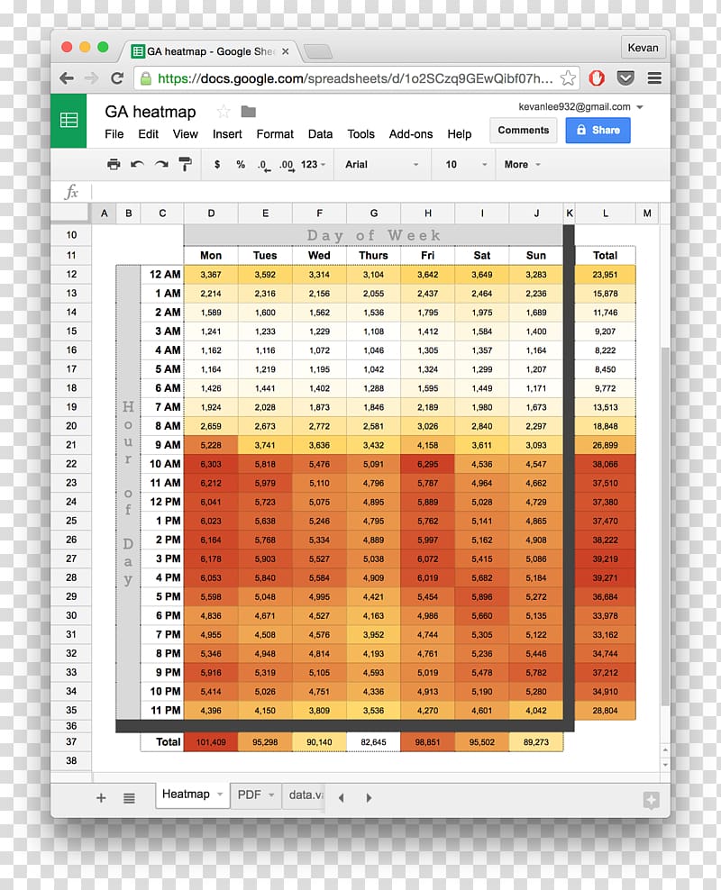 Google Docs Google Sheets Spreadsheet Template Google Drive, google transparent background PNG clipart