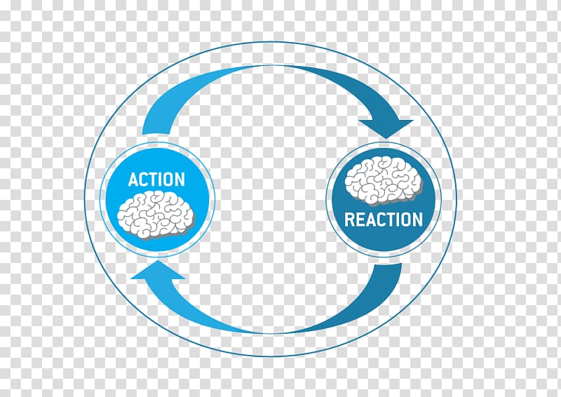 Chemical reaction Force Newton\'s laws of motion Wittig reaction, others transparent background PNG clipart