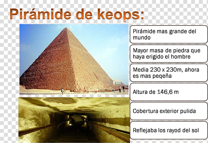 Great Pyramid of Giza Ancient Egyptian architecture Cancer, keops transparent background PNG clipart