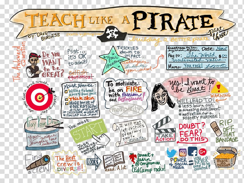 Teach Like a Pirate: Increase Student Engagement, Boost Your Creativity, and Transform Your Life as an Educator Sketchnotes Education .com , others transparent background PNG clipart