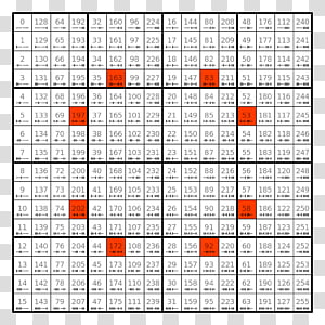 Line Point Font, line transparent background PNG clipart thumbnail