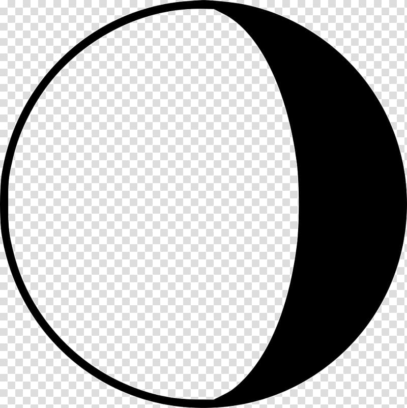 Solar eclipse Lunar phase Lunar eclipse Full moon, moon transparent background PNG clipart