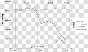 Line Point Angle, line transparent background PNG clipart thumbnail