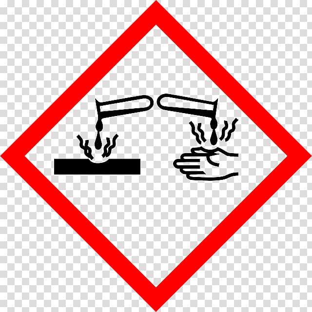 Globally Harmonized System of Classification and Labelling of Chemicals Corrosive substance GHS hazard pictograms Safety data sheet, hdd transparent background PNG clipart