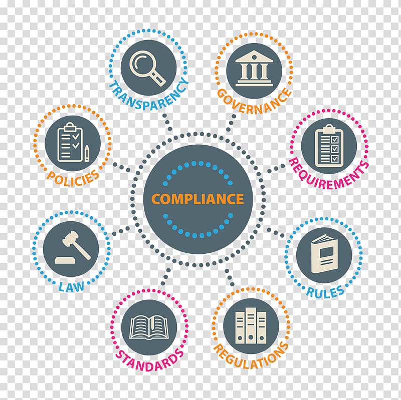 graphics Illustration , Compliance Education transparent background PNG clipart