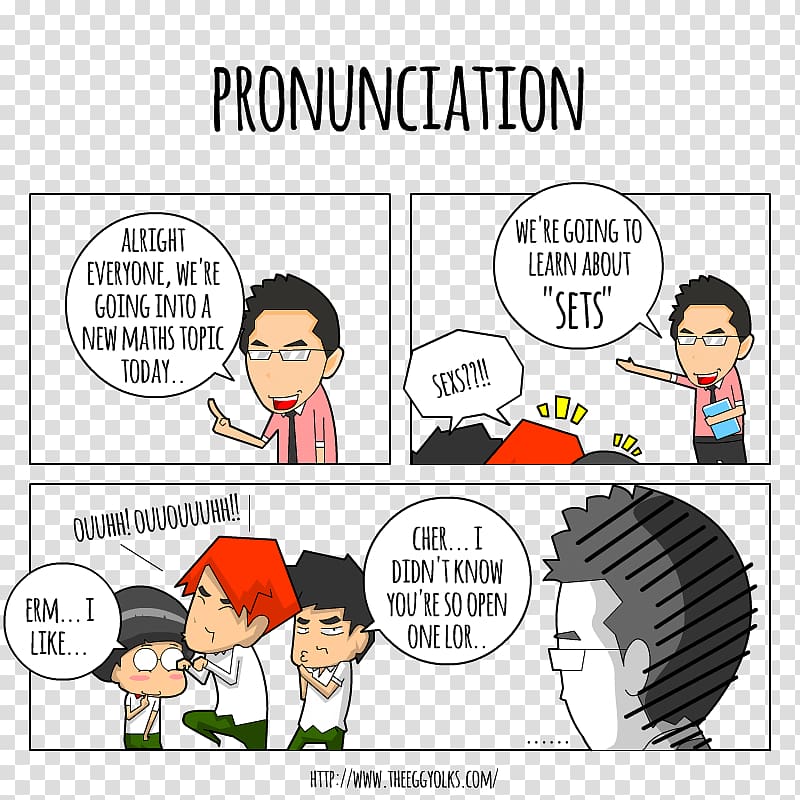 Pronunciation Translation Language Thursday Pizza Chinese, pronounce transparent background PNG clipart