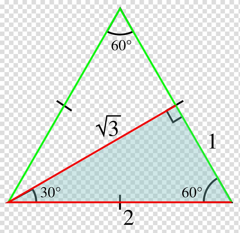 Wikimedia Commons Wikimedia Foundation Trigonometry Mathematics Triangle, Mathematics transparent background PNG clipart
