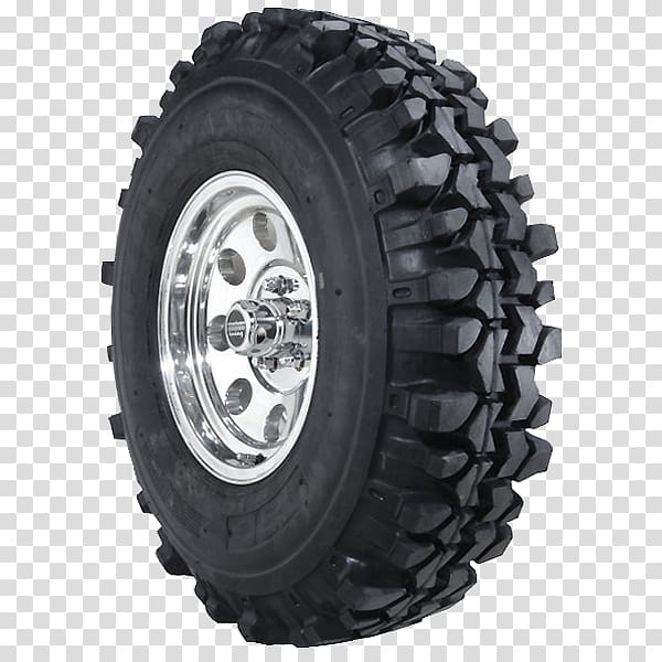 Jeep Car Tire Tread Wheel, radial pattern transparent background PNG clipart