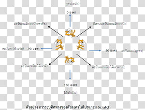 Line Point Angle Diagram, พื้นหลัง transparent background PNG clipart thumbnail
