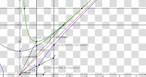 Line Point Angle, line transparent background PNG clipart thumbnail
