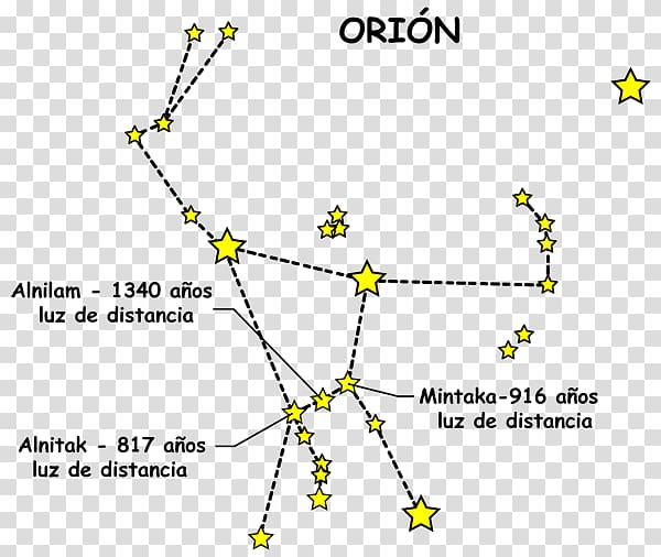 Orion\'s Belt Star Constellation Rigel, star transparent background PNG clipart