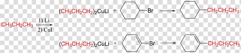 Paper Product design Logo Font, chemical reagents transparent background PNG clipart