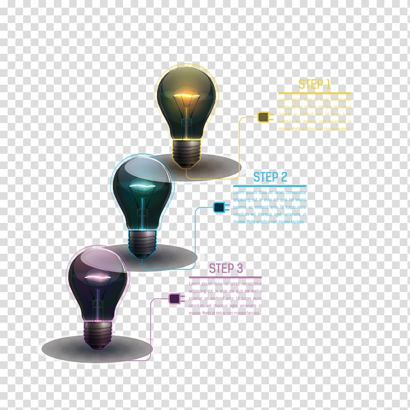 Drawing , material bulb ppt transparent background PNG clipart