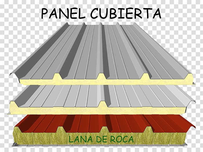 Structural insulated panel Sandwich panel Roof Architectural engineering Sheet metal, espuma transparent background PNG clipart