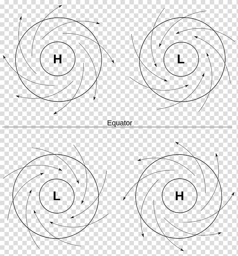 Northern Hemisphere Atmospheric circulation Atmosphere Low-pressure area Atmospheric pressure, high pressure cordon transparent background PNG clipart