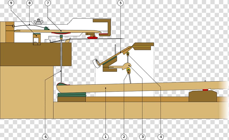 Square piano Musical Instruments Keyboard Action, piano transparent background PNG clipart