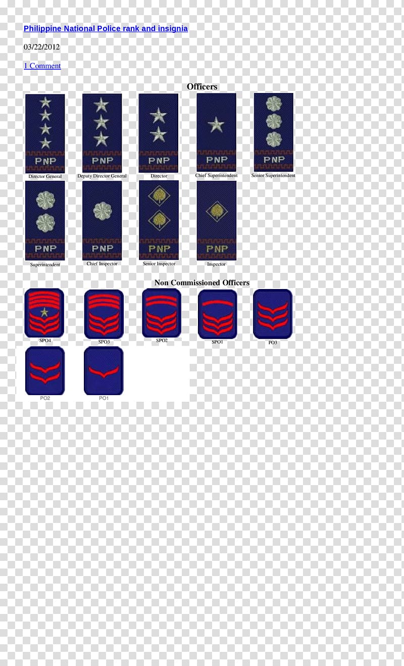 Military ranks of the Philippines Philippine National Police Armed Forces of the Philippines, Police transparent background PNG clipart