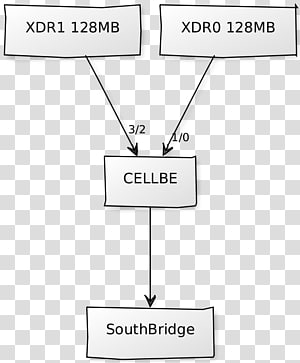 Paper Line Angle, design transparent background PNG clipart thumbnail