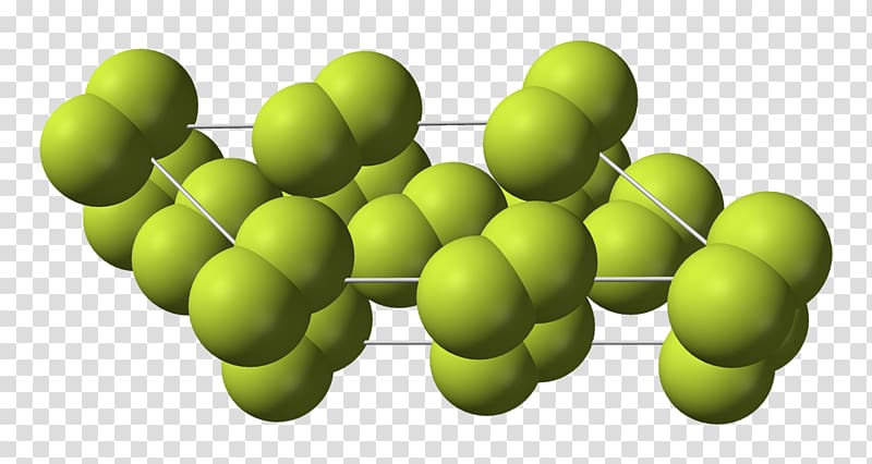 Phases of fluorine Gas Chemical element Molecule, layers transparent background PNG clipart