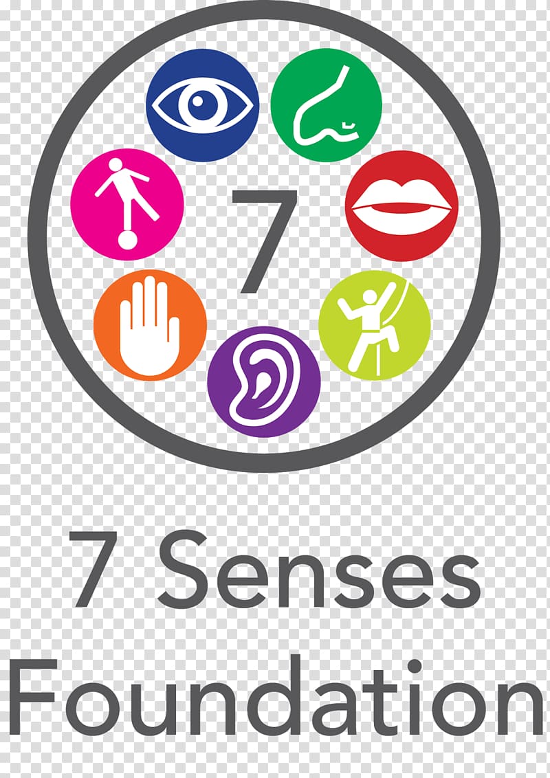 Sense Sensory nervous system Sensory processing Visual perception Taste, senses transparent background PNG clipart