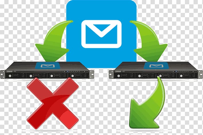 Email Computer Servers Cloud computing Internet Message transfer agent, email transparent background PNG clipart