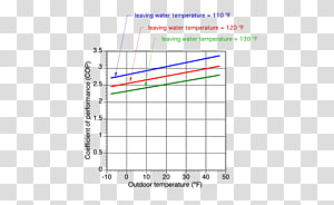 Line Point Angle Diagram, line transparent background PNG clipart thumbnail